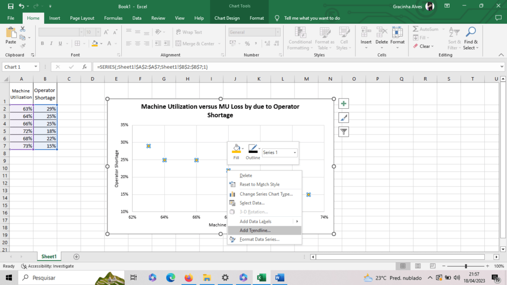 statistical method 2